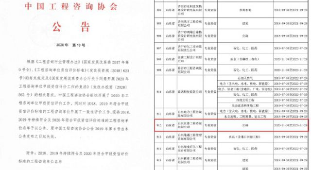 公司工程咨詢公路專業(yè)甲級資信順利獲批